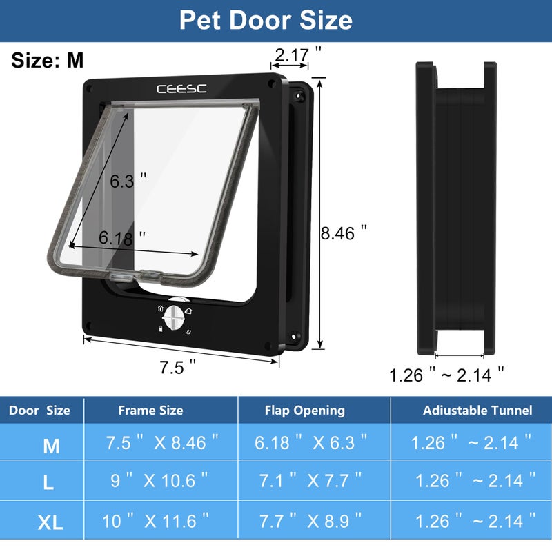 CEESC Medium Cat Door for Interior/Exterior Door, Weatherproof, Black, Rotary 4 Way Locking Pet Door for Cats & Dogs with Circumference < 15.75", Upgraded Version - Image 3